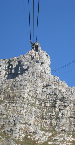 Table Mountain cable cars